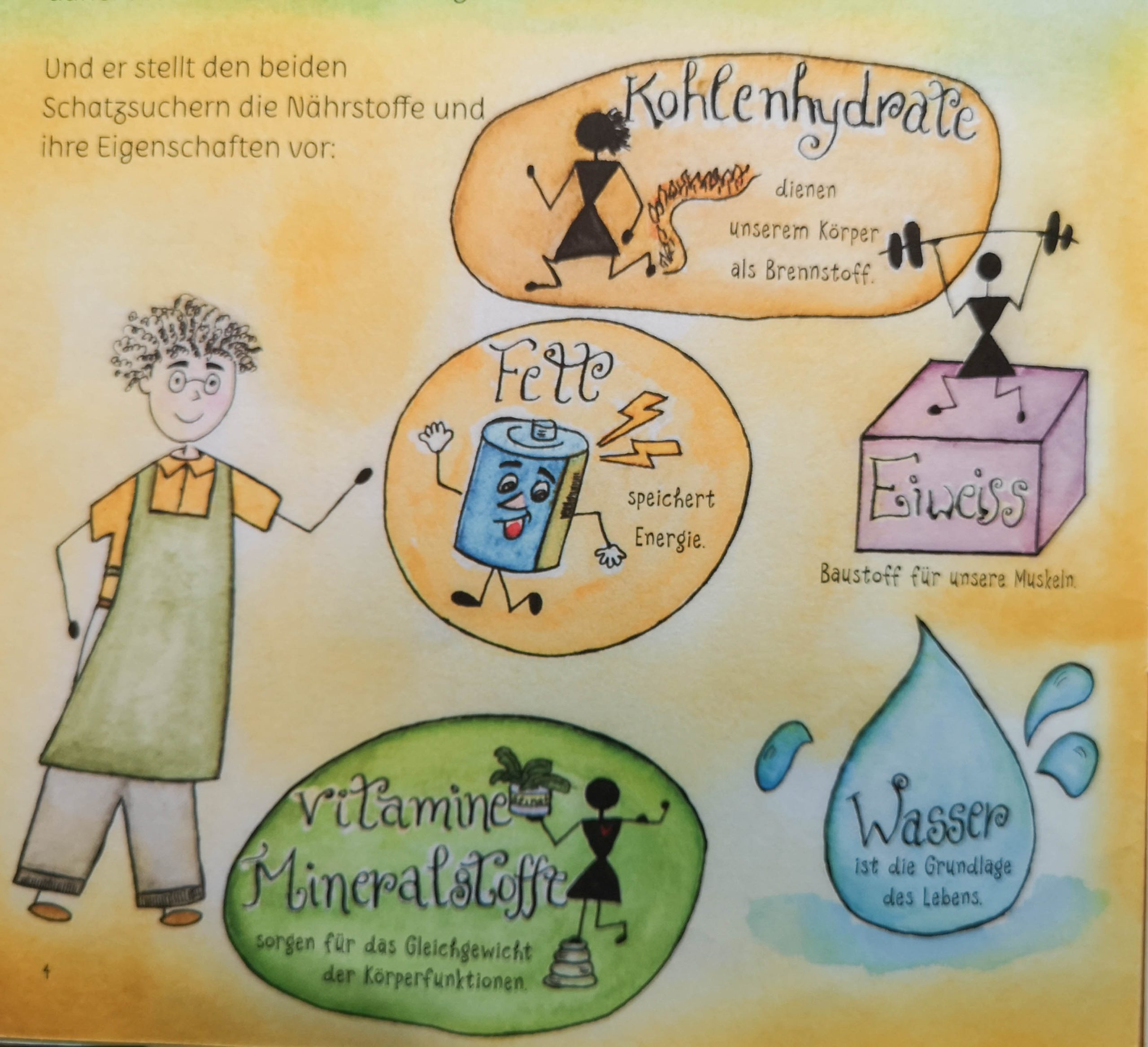 Bewusste Ernährung leicht gemacht